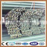 alibaba china supplier!!! y channel steel made in china
