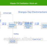 DAYI Environmental Waste Tyre Oil Pyrolysis Plant Tyre Pyrolysis to Oil Tyre Pyrolysis Equipment With CE thumbnail-3