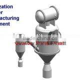 Solder Powder Atomizer System With Powder Less Than 10um thumbnail-2