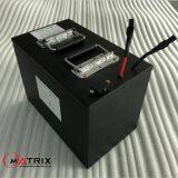 Lithium Ion Battery 72v 30ah for Electric Scooter Ebike Golfcart Motorbike thumbnail-3