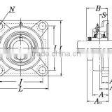 Agricultural Machinery Bearing Insert Bearings Pillow Block Bearing UCP213 thumbnail-5