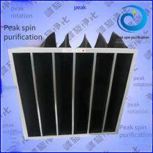 Supply of Activated Carbon Filters From Jiangsu, Medical Filters From Shanghai, Odor-removing Filters From Zhejiang thumbnail-2