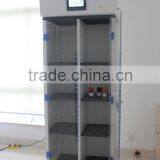 SAFOO Ductless Carbon Filtered Cabinet With Integral Fan System