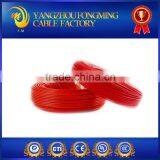 House Electrical Wire Copper Core Pvc Insulated Electrical Wire thumbnail-4