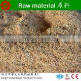 Small Wood Pellet Machine From Hongji Company for Sale thumbnail-5