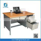 Metal Office Desks