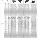 LH-512 Gauge Set for JUKI/sewing Machine Spare Parts