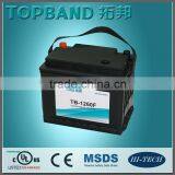 TOPBAND 12V Lithium Battery Pack With Charger and PCM thumbnail-1