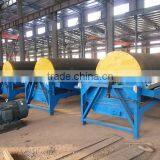 CTB Series Wet Magnetic Separator Machine, Cheap Magnetic Separator Price thumbnail-6