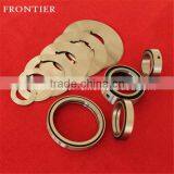 Tungsten Carbide Round Leather Cutting Blade