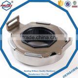 One Way Clutch Bearing High Quality and Low Price thumbnail-5