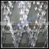 CBT -65 Razor Wire Price / Razor Wire Factory / CBT-65 Razor Wire thumbnail-6