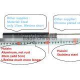 Replacement Automatic Greenhouse Window Opener Cylinder thumbnail-6