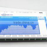 Gsm Car Alarm System With Remote Engine Starter thumbnail-4