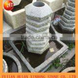 House Decoration Water Fountain With Temple thumbnail-3