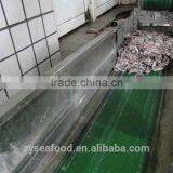 Residual of Fish Products Fish HGT thumbnail-1