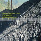 China Supply High Quality Polycrylamide Flocculate Price for Mine Washing thumbnail-4