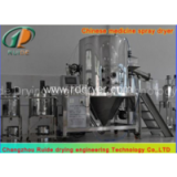 Spray Drying Pharmaceuticals thumbnail-1