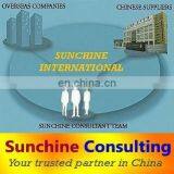 China Supplier Sourcing