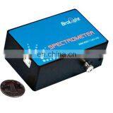 BIM-60 Series Fiber Spectrometer