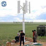 Mill Blades Vertical Axis Wind Generator