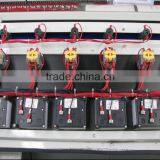 Glass Edge Grinding Machine With 9 Motors/glass Polishing Machine Supplier thumbnail-5