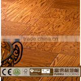 Most popular parquet flooring prices