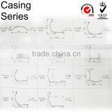 Hot Sell Casing Series thumbnail-2