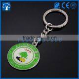Custom Design Keychain Custom With Your Logo