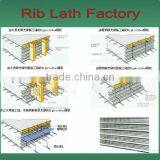 Rib Lath/ High Rib Mesh /brick Mesh/ Corner Angle for Construction,made With Galvanized Steel Plate or 304 Stainless Steel