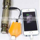 Emergency Tool to Break Car Window/ Self-driving Emergency Tools and Equipment/ Multifunction Shovel With Waring Light thumbnail-3