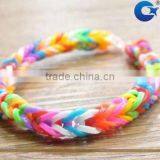 Rubber Band Manufacturer in China thumbnail-2