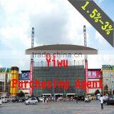 China YIWU Market Buying Sourcing Agent thumbnail-3