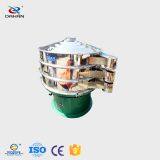 Ultrasonic Sieve Screen Machine Stainless Steel Vibrating Sieve thumbnail-5