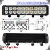 New cr ee 12v 4x4 Atv Double Row Led Light Bar High Power Car Led Lamp thumbnail-2