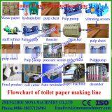 High Quality Sanitary Napkin Pad Production Line,Disposable Sanitary Napkin Machine,Sanitary Napkin Pad Making Machine thumbnail-5