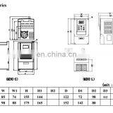 220v Fan Speed Controller Single 1hp /2hp ac Small Motor Speed Controller thumbnail-6