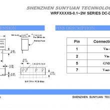 24V Output DC-DC Converter With 8kv Antistatic thumbnail-5