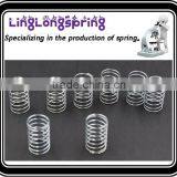Constant Force Spring