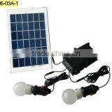 2012 Hot! Solar Home Lighting