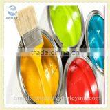 Color Liquid for Textile Printing