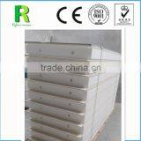 Fireproof Calcium Silicate Board With Good Flexibility For Sandwich Panel