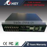 2U 1080P 16 Channel Realtime Standalone HD-SDI DVR With 8 SATA HDD Ports