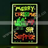 2014 Hot Promotional Items