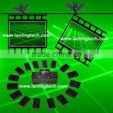 Lanling Green Laser Grid Light Show