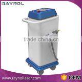 Facial Veins Treatment Beauty Salon Equipment Q Switched Laser Machine Laser Tattoo Removal Machine Pigmented Lesions Treatment thumbnail-1