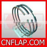 Engine Spare Parts 2715E Piston Ring