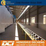 Low Cost Gypsum Board Production Line