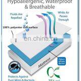 100% Polyester Knitted Elastic Fabric Bed Bug Proof Mattress Encasement With Zipper thumbnail-6