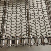 Spiral Wire Mesh Conveyor Belt With Round Spirals High Temperature Resistance for Food /Beverage Factory